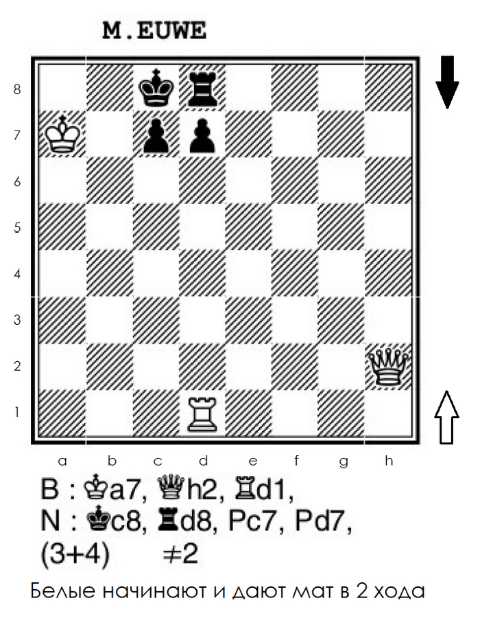 Задача для новичков #64
