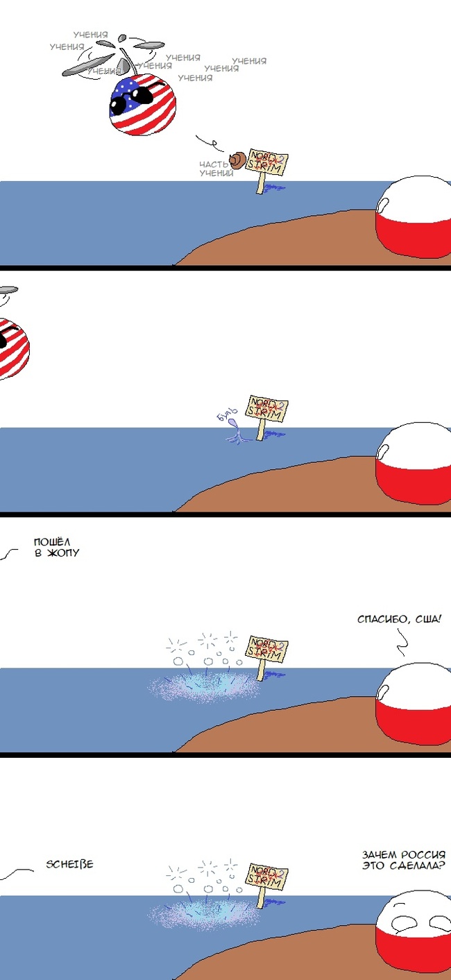 Nord Stream Scd, , , Countryballs