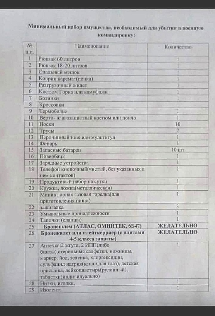 Ответ BaLAmuT774 в «А может без ёлки?»