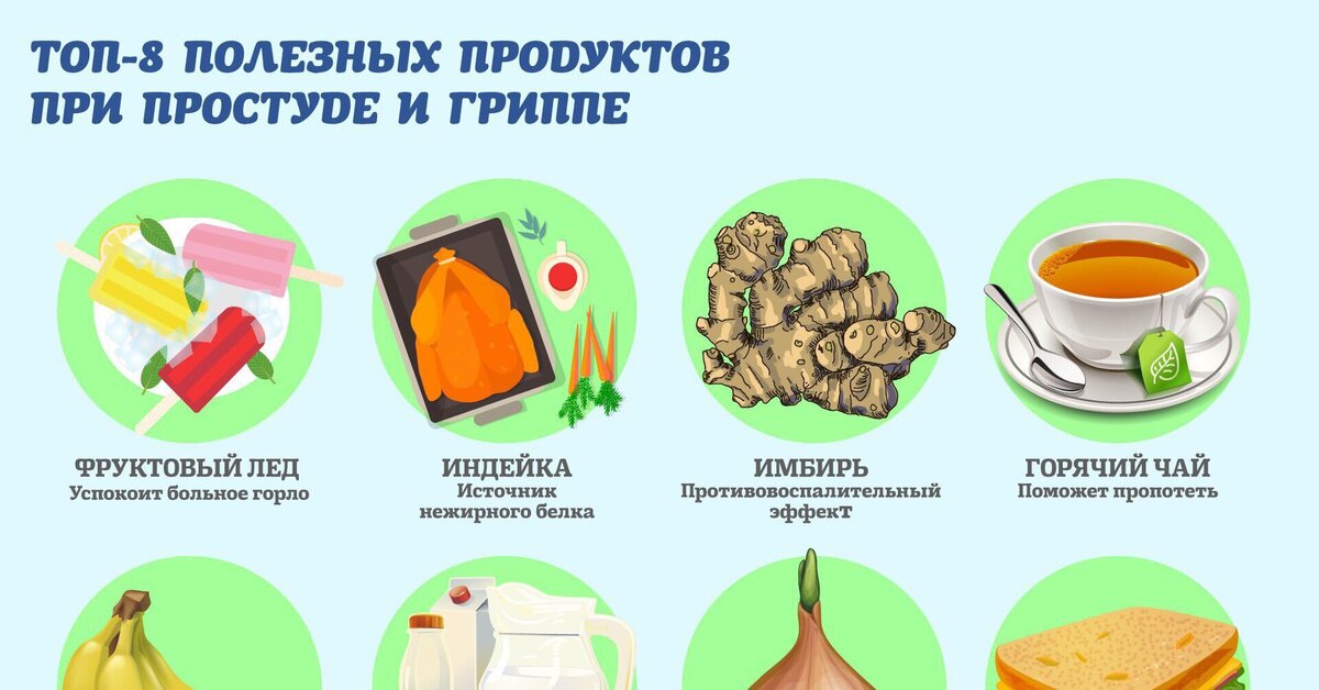 Продукты для профилактики простудных заболеваний