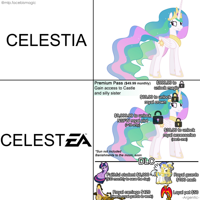    My Little Pony, Princess Celestia, EA Games, DLC