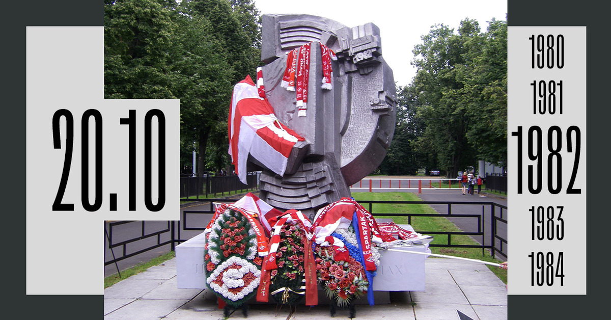 20 октября 2022 года. Трагедия 20 октября 1982 в Лужниках. Памятник погибшим 20 октября 1982 года в «Лужниках».
