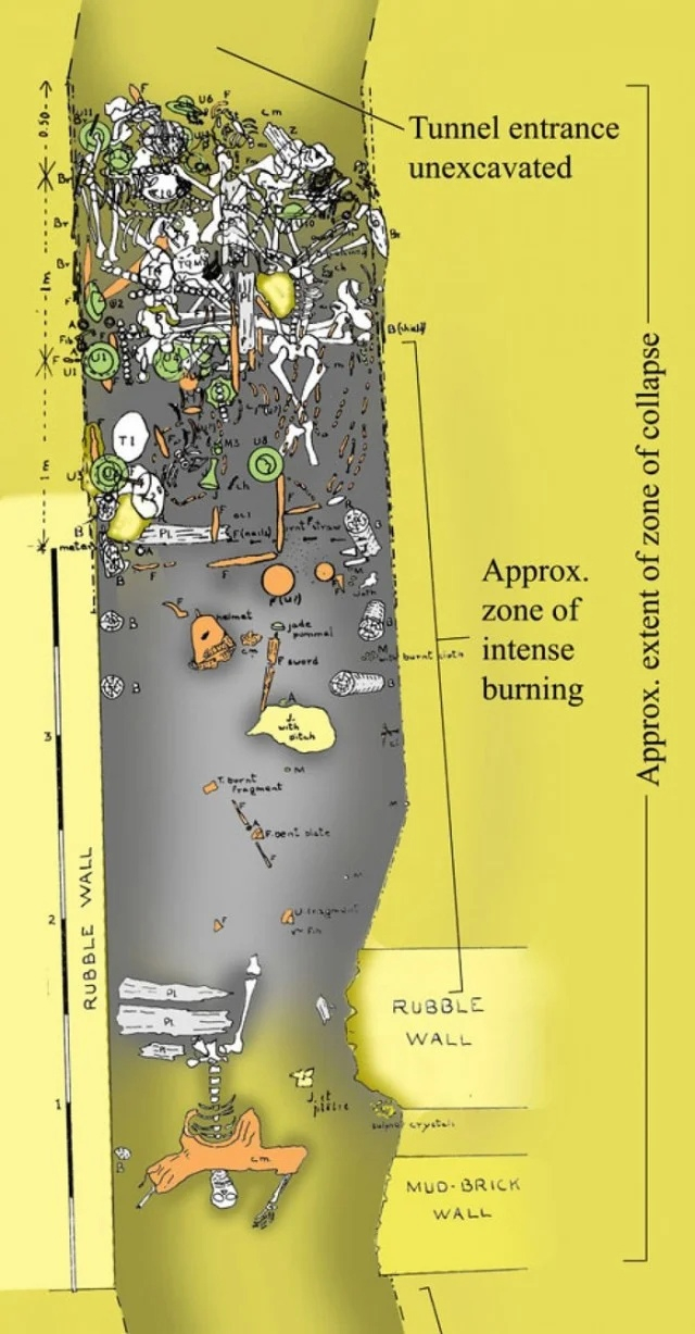 Загадка гибели 19 римских легионеров. Серия Окно в прошлое История, Древний Рим, Война, Интересное, Археология, Длиннопост, Легионеры