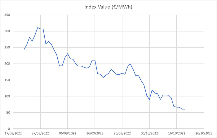 ��� ������� ���� �� ��� � ������, ��� "������, ������, ������ �����"