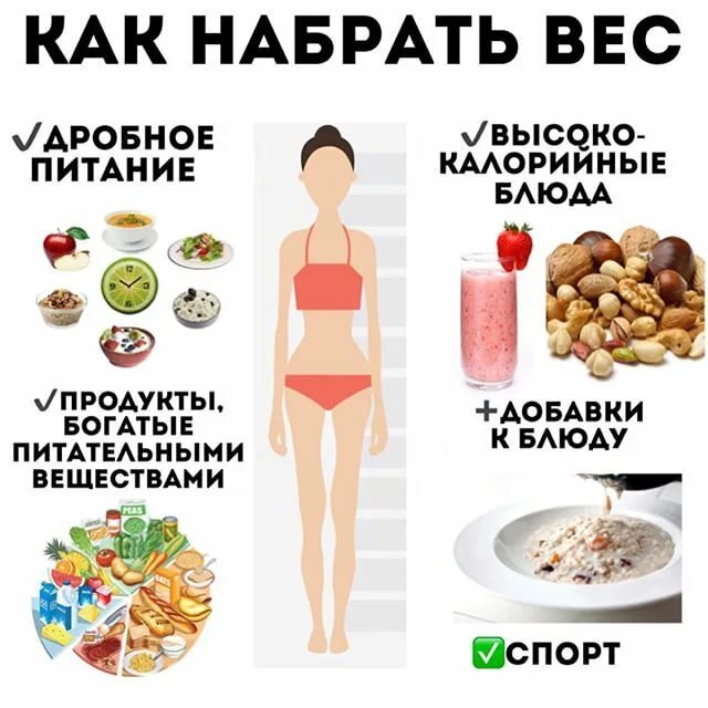Как набрать вес | Пикабу
