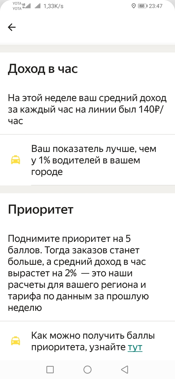 Дно еще не пробито, но я стараюсь)