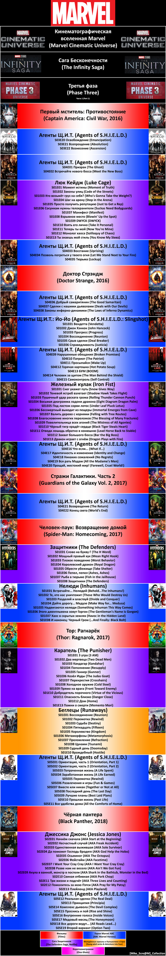  Marvel,  ,  1 Marvel,  Marvel, 