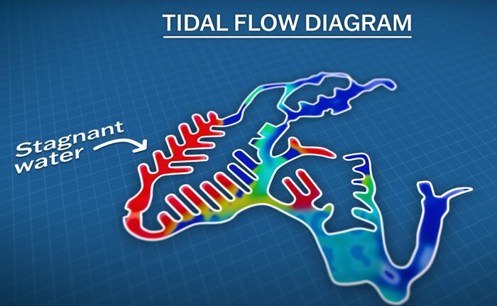 Чудо в пустыне. Или что делать когда у вас очень маленькая береговая линия Экология, Градостроительство, Урбанистика, Строительство, Гидравлика, Канал, Кувейт, Видео, YouTube, Длиннопост, Удивительное, Водоем Чудо в пустыне. Или что делать когда у вас очень маленькая береговая линия Экология, Градостроительство, Урбанистика, Строительство, Гидравлика, Канал, Кувейт, Видео, YouTube, Длиннопост, Удивительное, Водоем