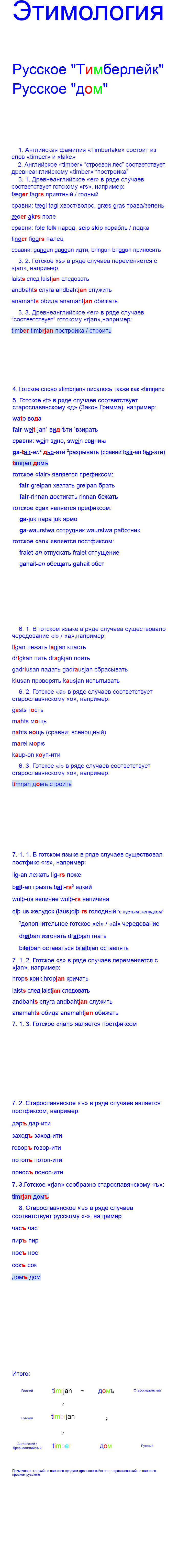 Этимология слова: истории из жизни, советы, новости, юмор и картинки — Все  посты, страница 99 | Пикабу