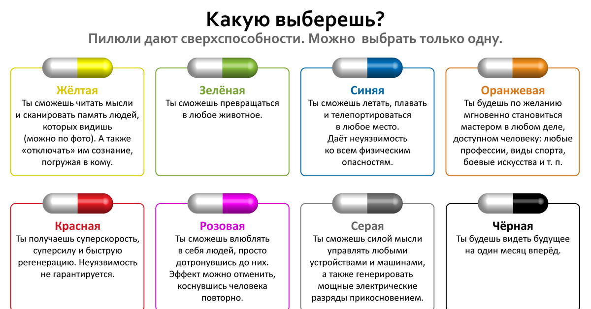 Как выбрать вибратор - Как выбрать