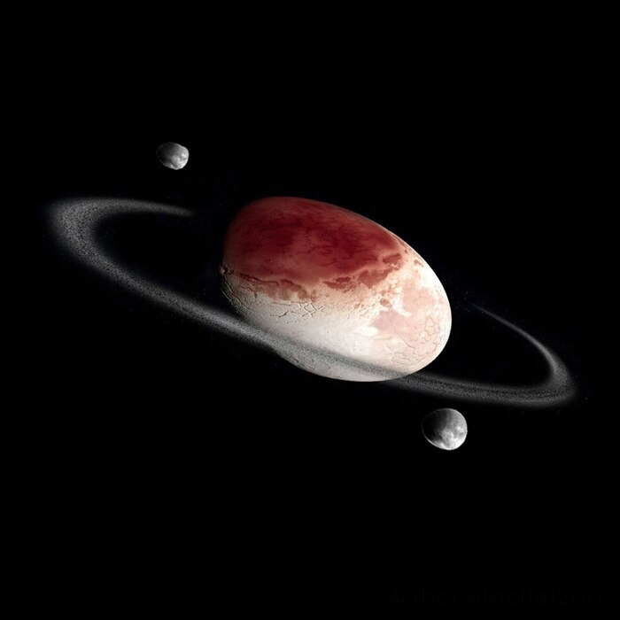    (Haumea)           , ,  , 