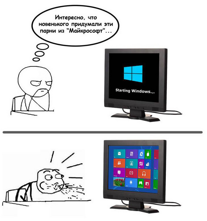 Десятилетний юбилей Windows 8 IT, Познавательно, Windows, Windows 8, Длиннопост, История