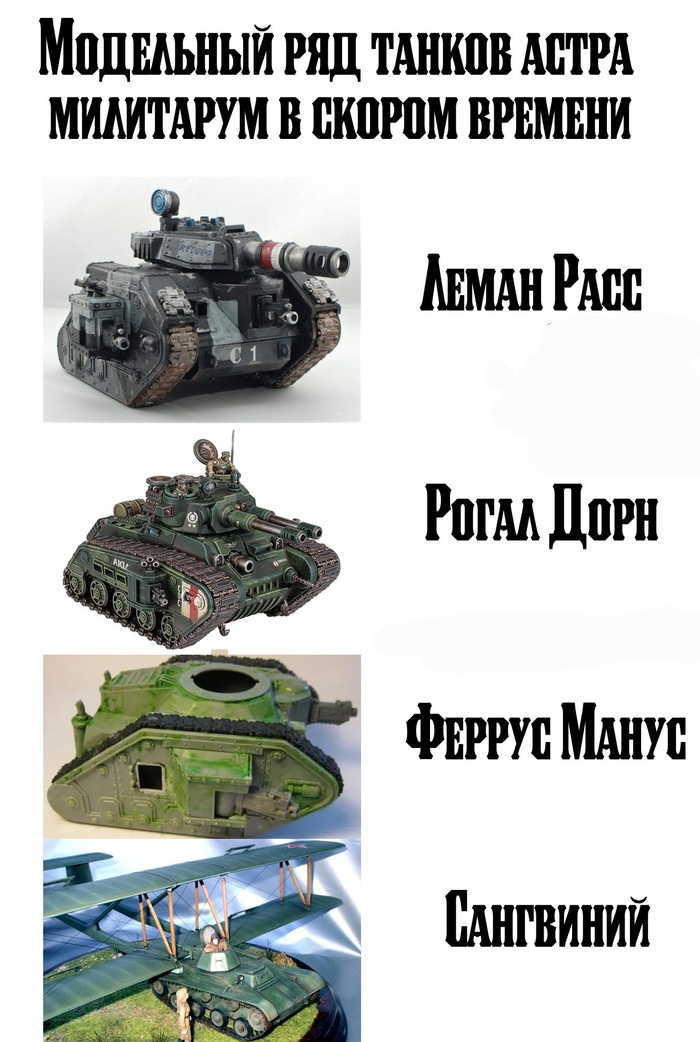 Продолжение поста «Новый танк имперской гвардии - Рогал Дорн»