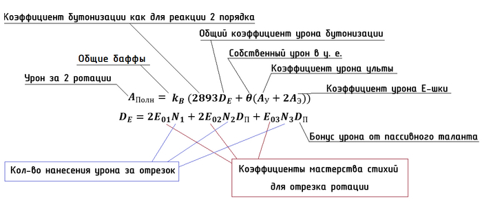    |  2 | Genshin Impact ,  , Genshin Impact, Nilou (Genshin Impact),  ,  , 