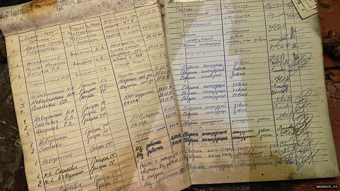 Гранитный - заброшенный военный гарнизон на берегу Баренцево моря Заброшенное, Туристы, Поход, Кольский полуостров, Видео, YouTube, Длиннопост