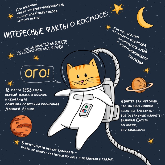 Интересные факты о космосе