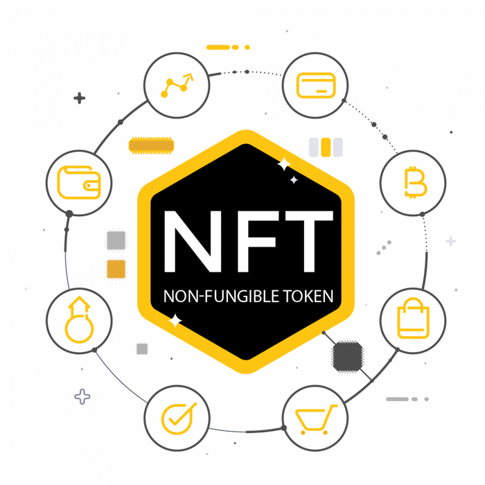 0%  -    NFT NFT, , , , , , 