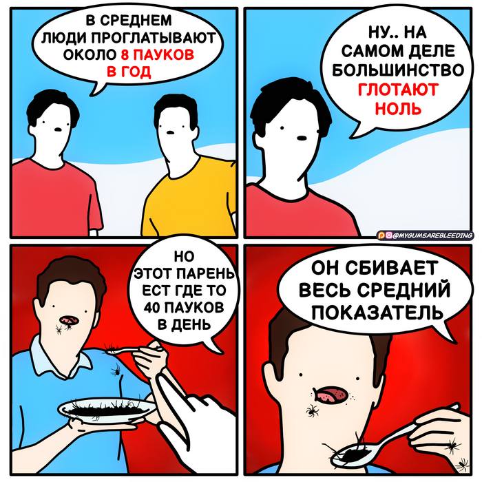 8    Mygumsarebleeding, , , 