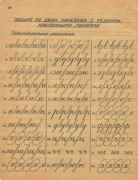Русская каллиграфия Письменность, Старина, Изысканность