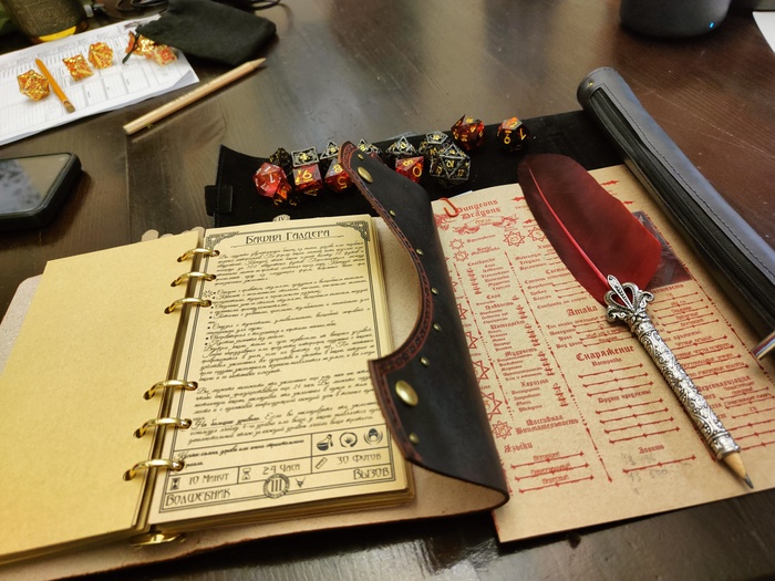 D&D   Dungeons & Dragons, DnD 5,  , , 