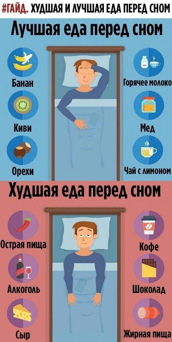 Худшая и лучшая еда перед сном!
