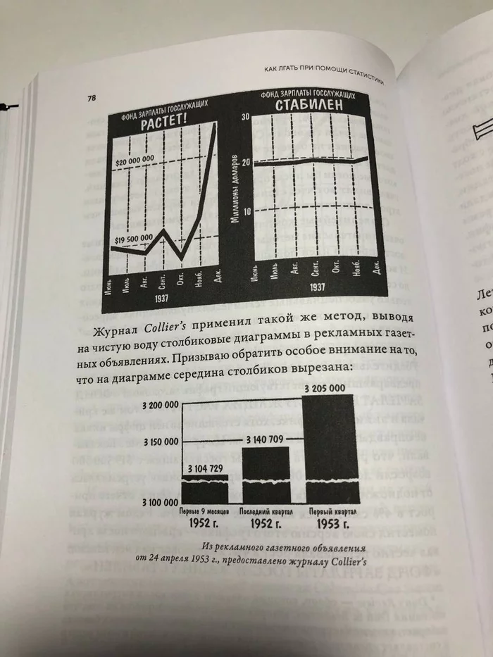 how to lie with statistics review
