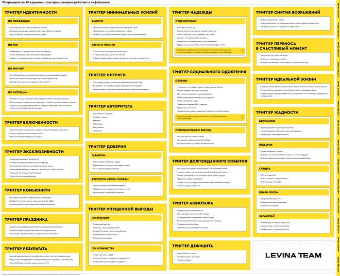 ��� ���, ��� �������: ����� ������� �������� ���������, ������� ���������� ������� ������� ������� �� ���� ������