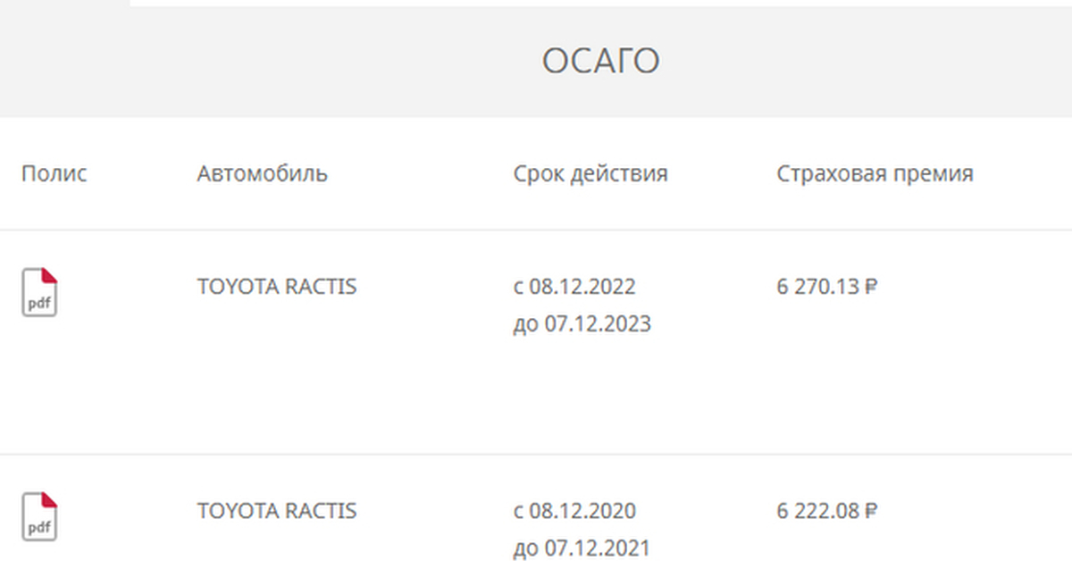 ОСАГО. Показываю | Пикабу