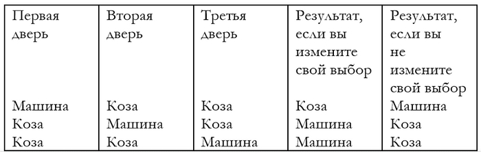    , ,  , ,   , , 