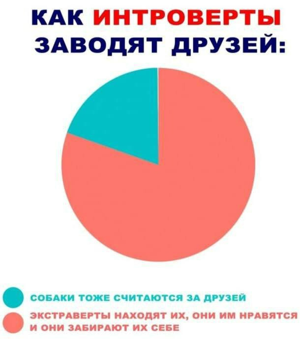    , , 