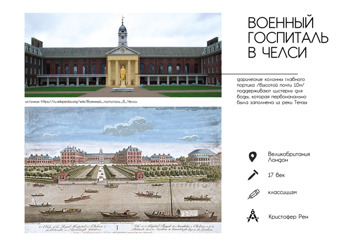 Военный госпиталь в Челси