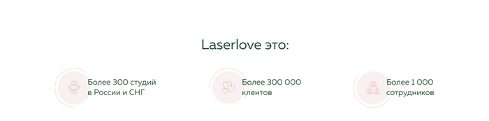   "Laser Love"     , ,  , , , , , 