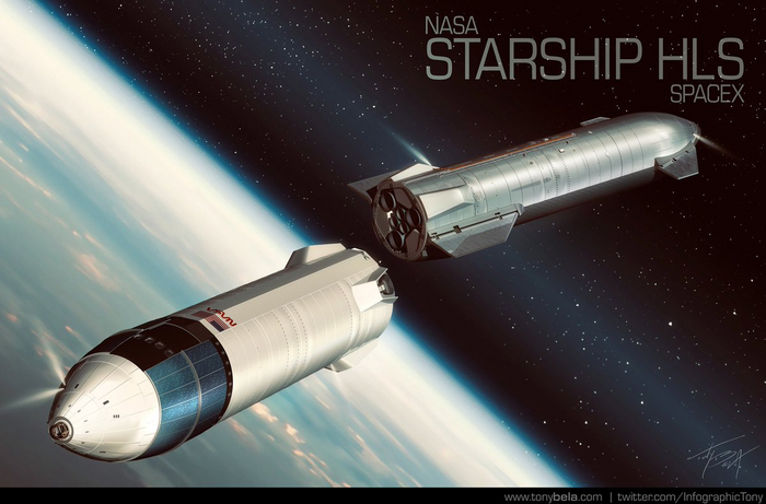 NASA       Starship HLS        Artemis IV  2027  , , SpaceX, ,  , Starship,  , , , NASA, , 