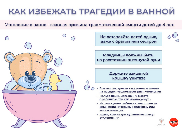  ,   &quot;&quot; &quot; &quot;