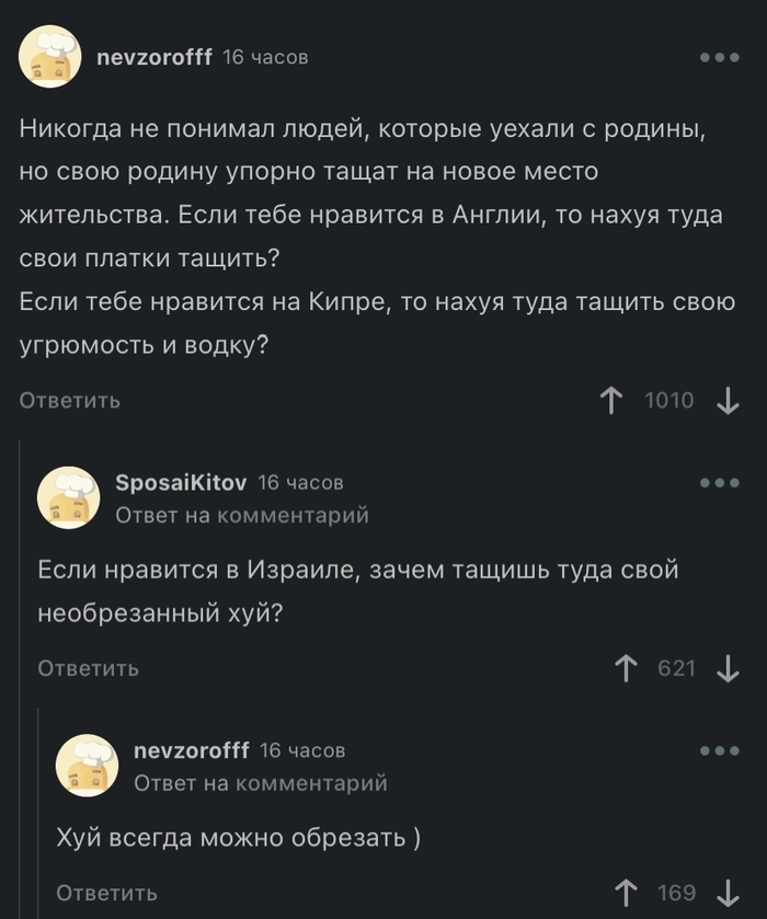 �������, ������� ����������