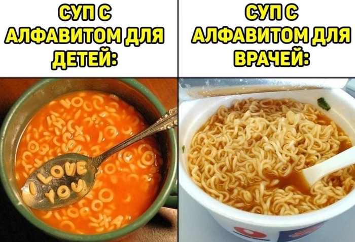 Все, как надо