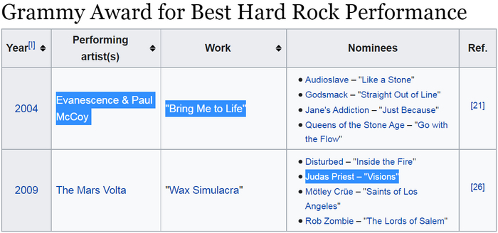 Judas Priest vs Evanescence Judas priest, Evanescence, , 