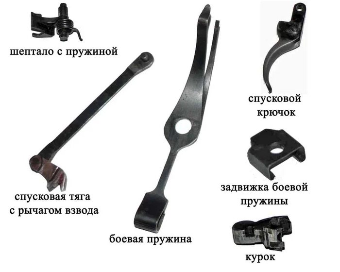 Пистолет Макарова (ПМ-9мм) Пистолет Макарова, Пистолеты, Оружие, Длиннопост
