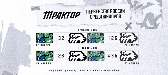 Школа «Трактор». Обмен любезностями в Ханты-Мансийске