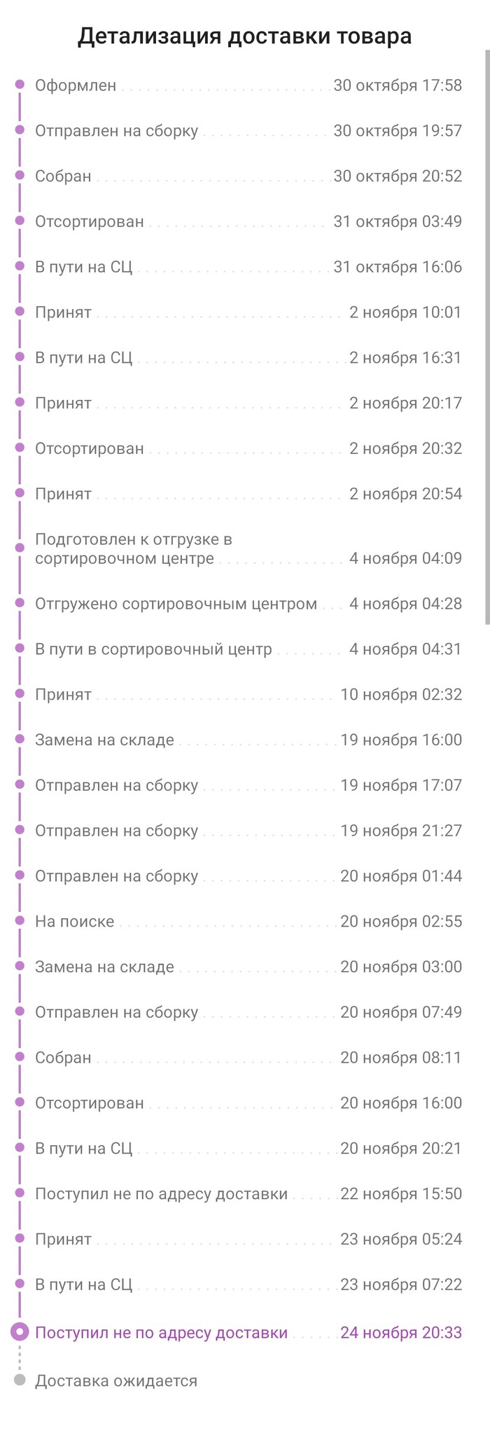 ВБ ну это уже перебор