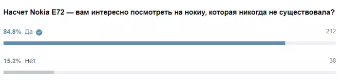 Китайский мутант из 2007. На что способна китайская Nokla 1100i ...