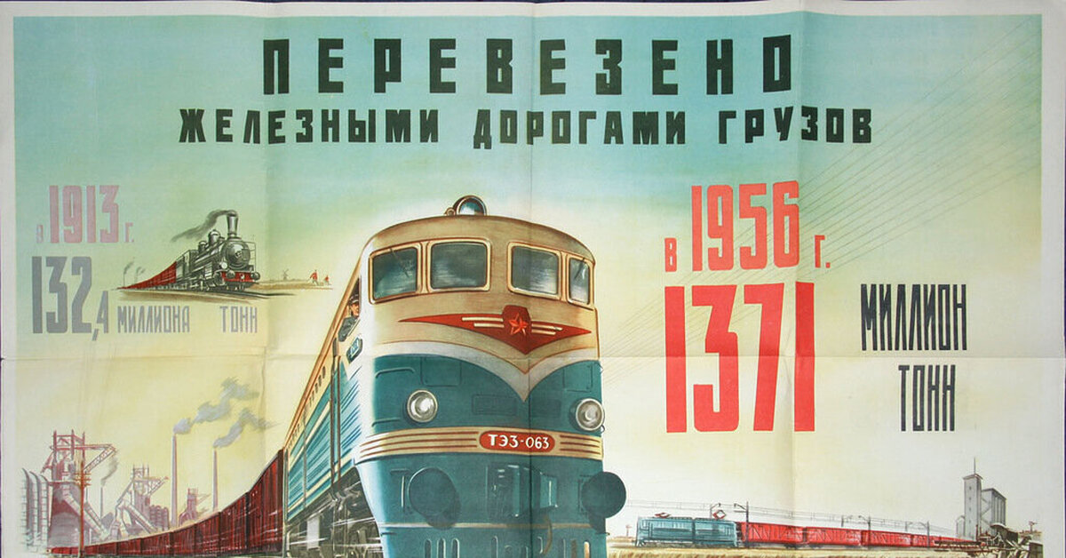 Плакат поезд. Советские плакаты. Плакаты железная дорога. Советские железнодорожные плакаты. Плакаты СССР железная дорога.