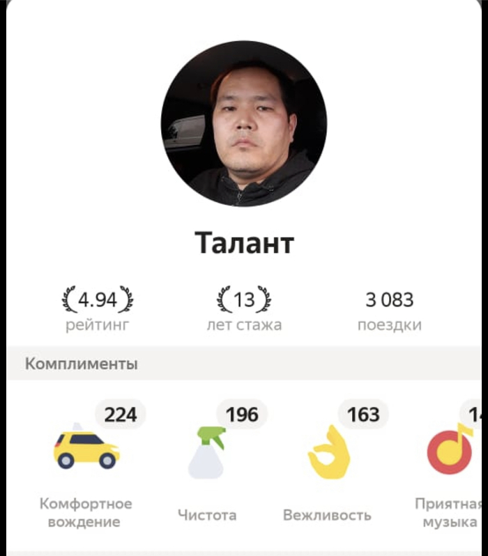 ����� �� ���� �����, ��� ����