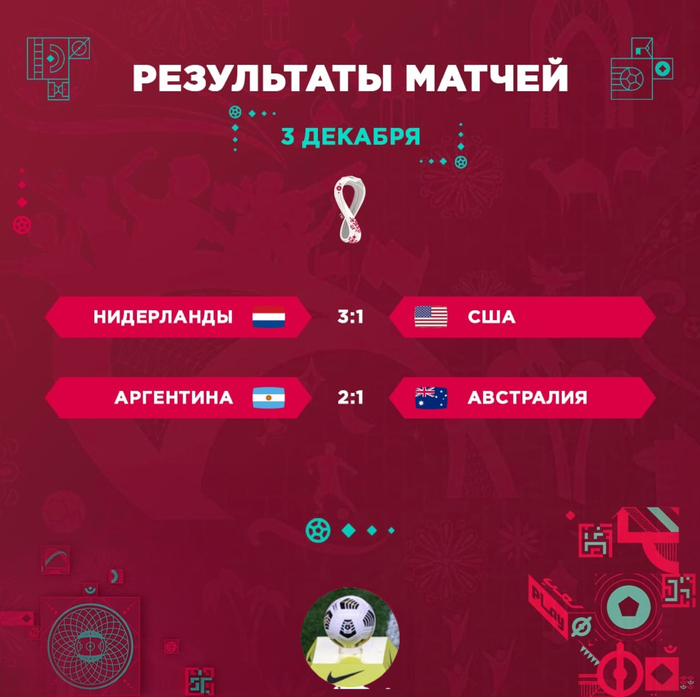 ЧМ-2022 Плэй-офф 1 день