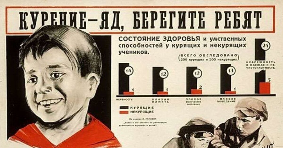 За сколько заканчивается агитация. Плакаты СССР про курение. Советские плакаты о вреде курения. Плакаты против курения СССР. Пропаганда плакаты.