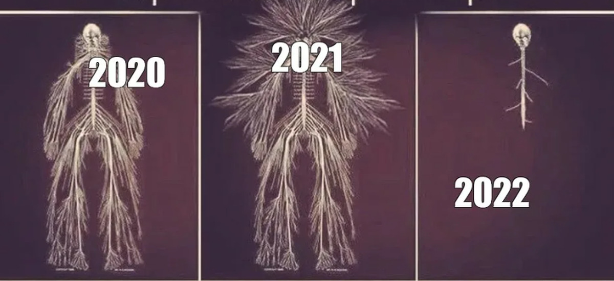 Возвращенные 2020. Мемы 2021-2022. Мемы 2020-2022. Мем 2021 2022. Мемы 2020 2021 2022.