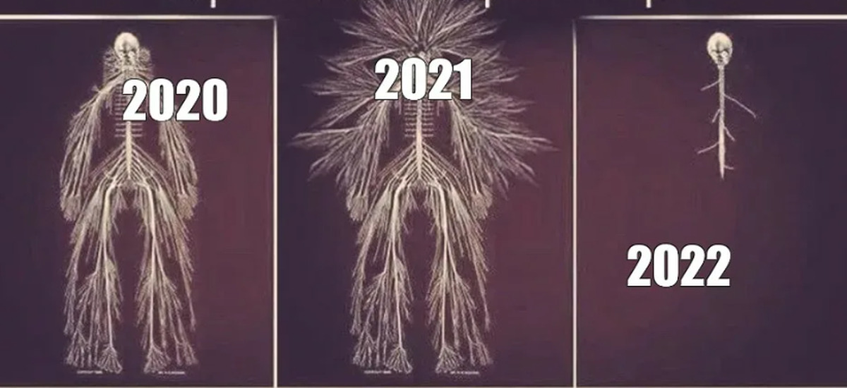 2020 2023. Мем 2021 2022. Мемы 2022. Мемы 2020-2022.