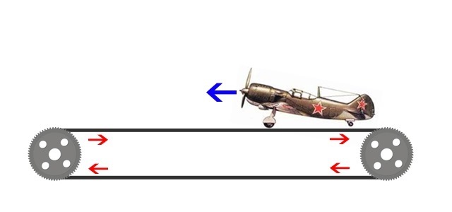 ����� ������� ���� ������: ������� �� ������?