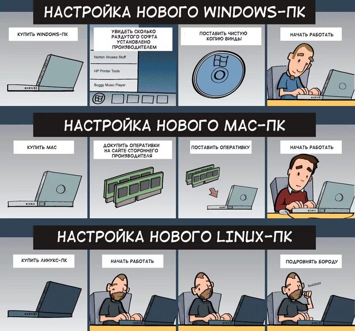 �� �����...