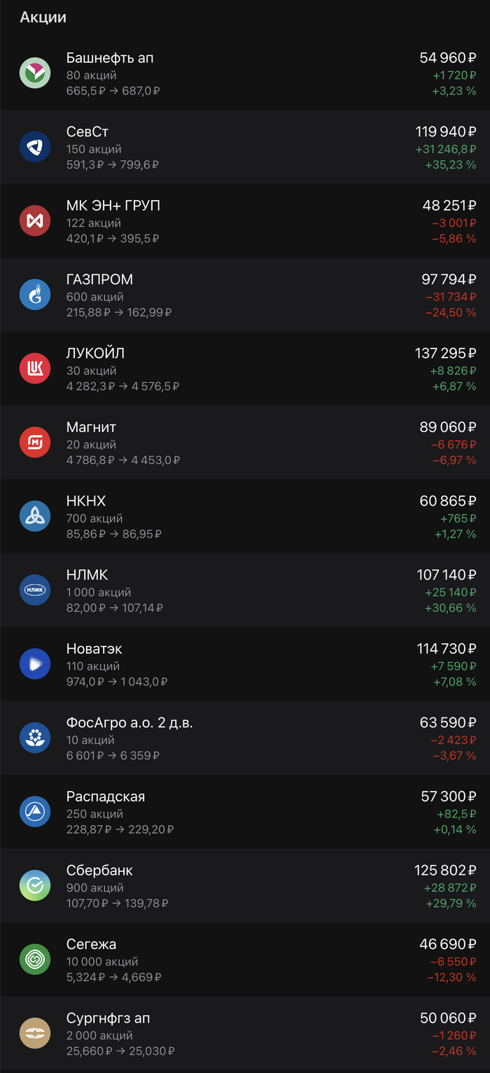   :        , ,  , ,   , , 